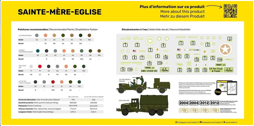 Sainte-Mère-Eglise - Starter Kit - HELLER 1/72