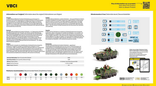 VBCI - Starter Kit - HELLER 1/35