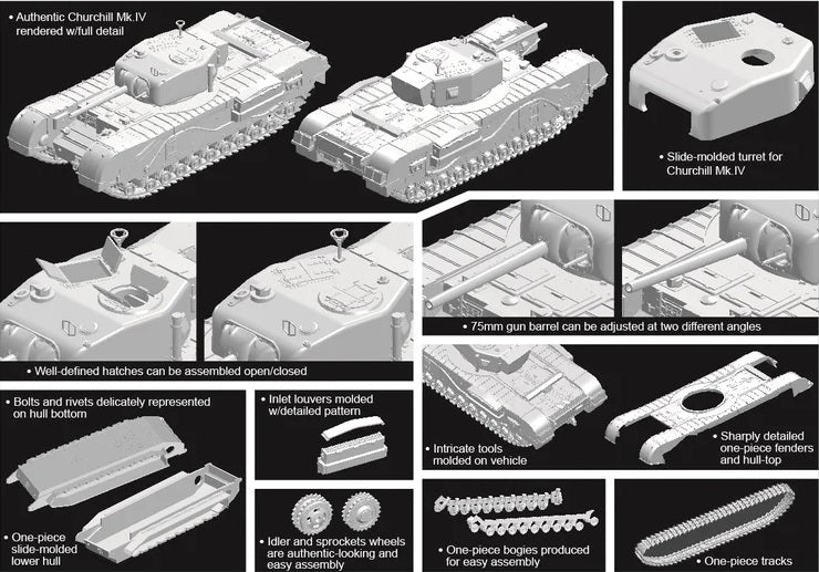Churchill Mk.IV NA 75 - DRAGON / CYBER HOBBY 1/72