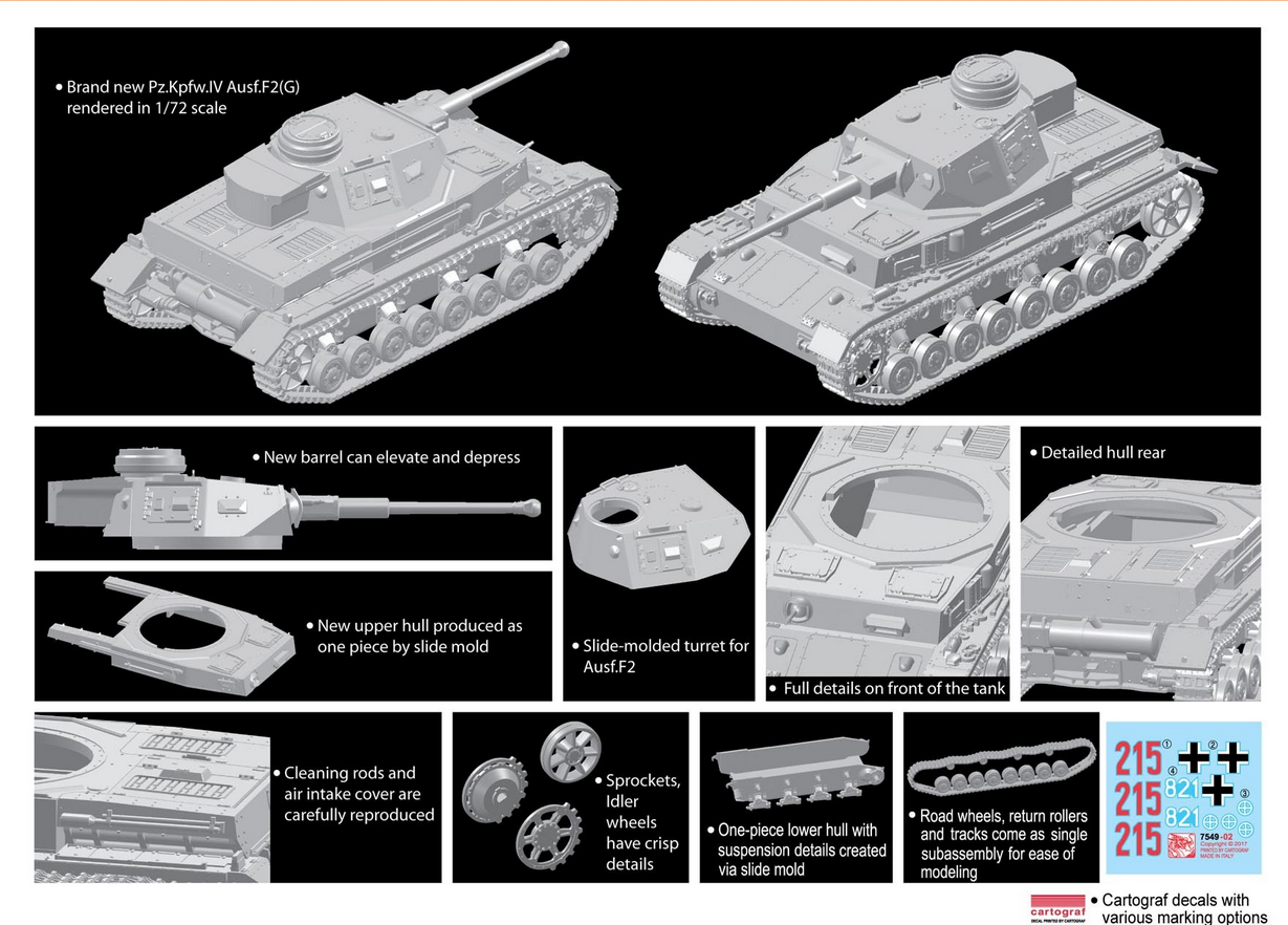 Pz.Kpfw.IV Ausf.F2 (G) - DRAGON / CYBER HOBBY 1/72
