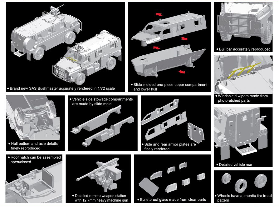 SAS Bushmaster - DRAGON / CYBER HOBBY 1/72