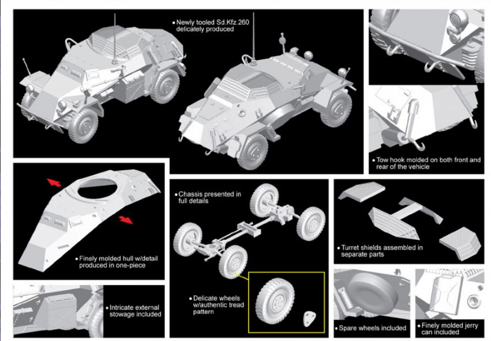Sd.Kfz.260 Kleine Panzerfunkwagen - DRAGON / CYBER HOBBY 1/72