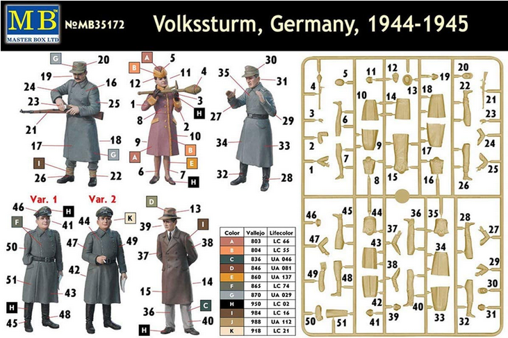 Volkssturm Germany, 1944-1945 - MASTER BOX 1/35
