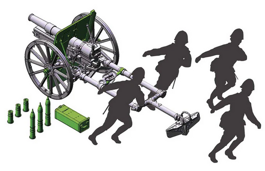 Imperial Japanese Army Artillery Type 41 75mm Mountain Gun "Infantry Regiment" - FINEMOLDS 1/35