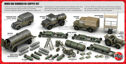 WWII RAF Bomber Re-Supply Set - AIRFIX 1/72