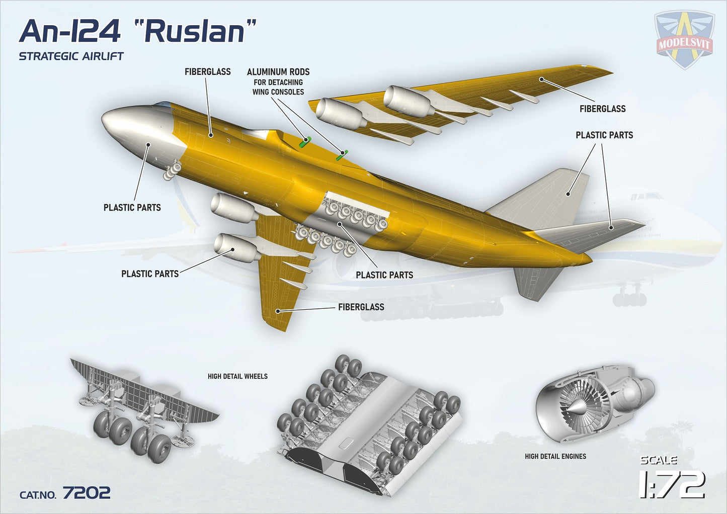 Antonov An-124 "Ruslan" (3D Updated) - MODELSVIT 1/72