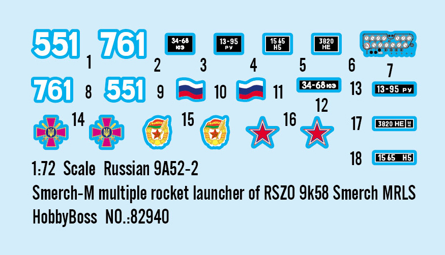 Russian 9A52-2 Smerch-M Multiple Rocket Launcher of RSZO 9k58 - HOBBY BOSS 1/72