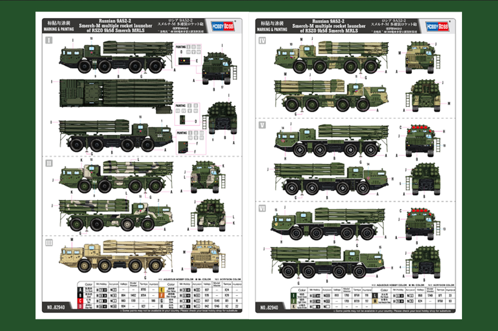 Russian 9A52-2 Smerch-M Multiple Rocket Launcher of RSZO 9k58 - HOBBY BOSS 1/72