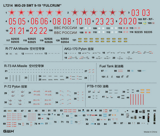 MIG-29 9-19 SMT "Fulcrum" - GREAT WALL HOBBY 1/72