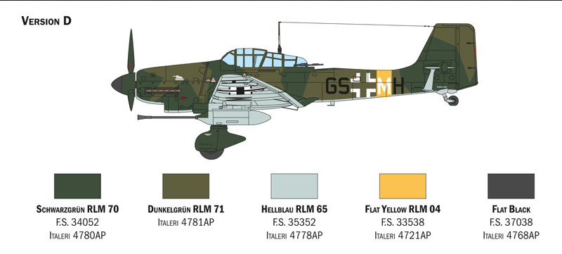 Ju 87 G-1 Stuka Kanonenvogel - ITALERI 1/48