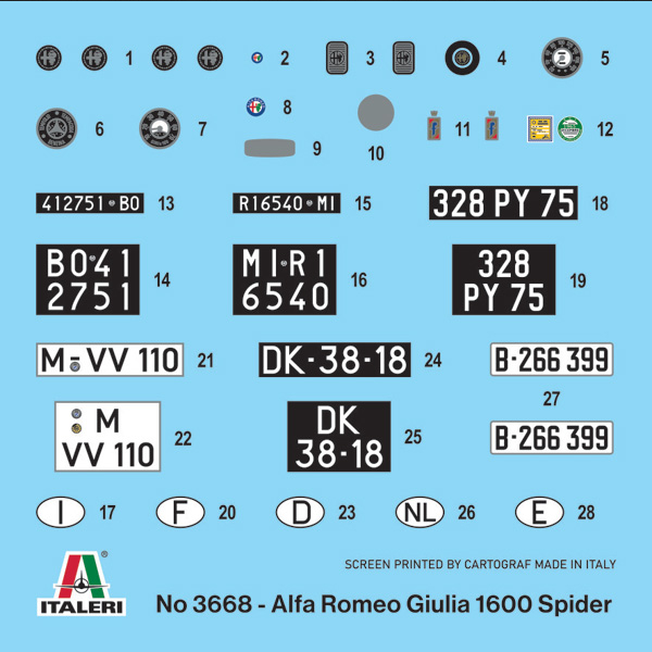 Alfa Romeo Giulia 1600 Spider - ITALERI 1/24