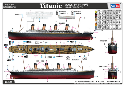 R.M.S. Titanic - HOBBY BOSS 1/700