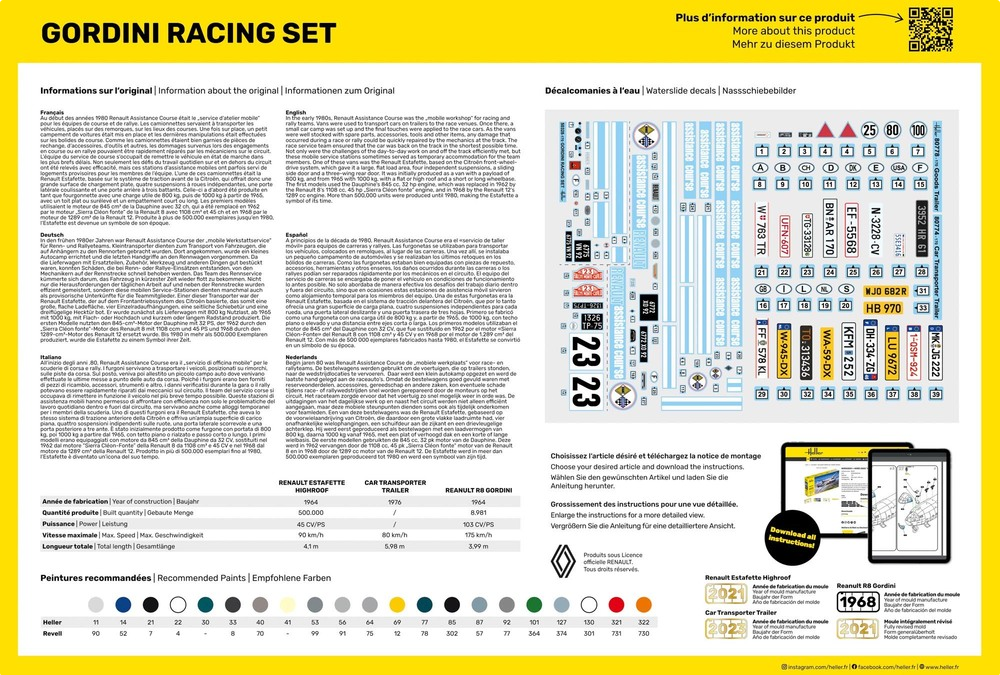 Gordini Racing Set - HELLER 1/24