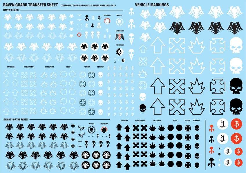 Combat Patrol: Raven Guard - WARHAMMER 40.000 / CITADEL