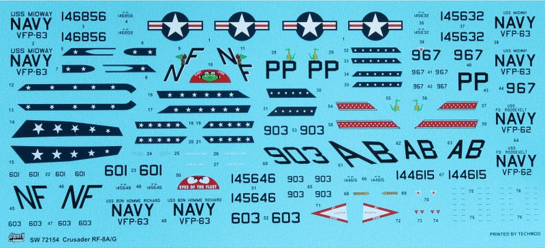 RF-8A/G Photo-Recon Crusader "Eyes of the Fleet" Vietnam - SWORD MODELS 1/72