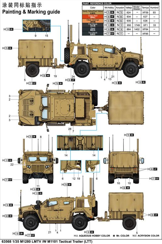 M1280 LMTV /w M1101 Tactical Trailer - I LOVE KIT / MERIT 1/35