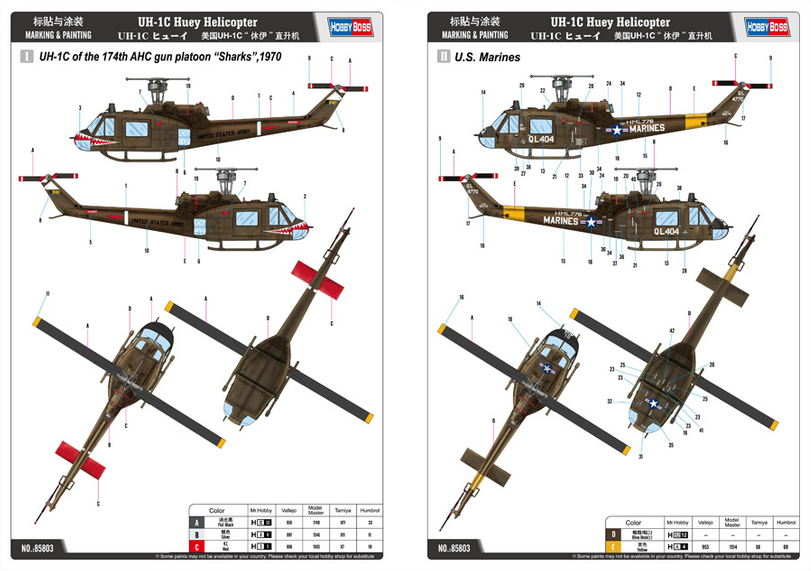 UH-1C Huey Helicopter - Easy Assembly Authentic Kit - HOBBY BOSS 1/48