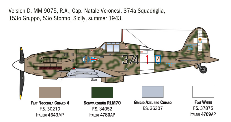 Macchi MC.202 Folgore (5 versions) - WWII Aces - ITALERI 1/72