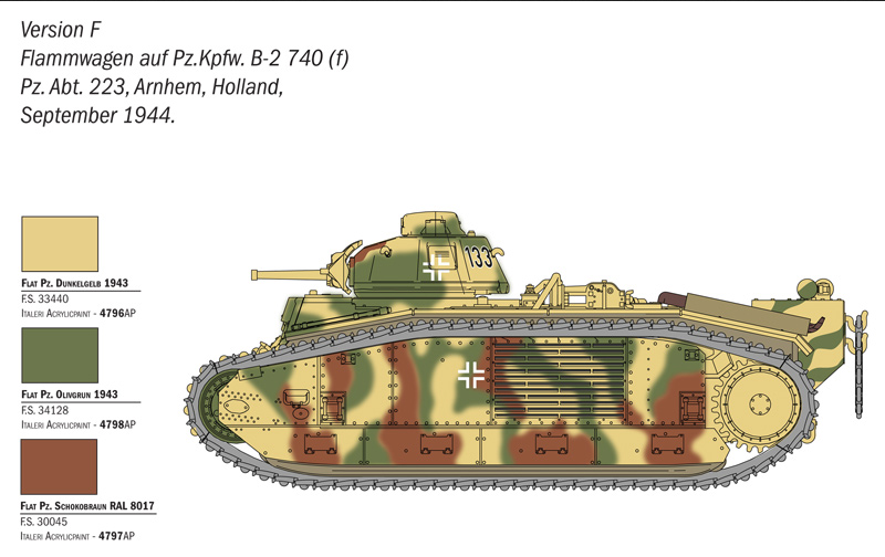 Char B1 Bis - ITALERI 1/56