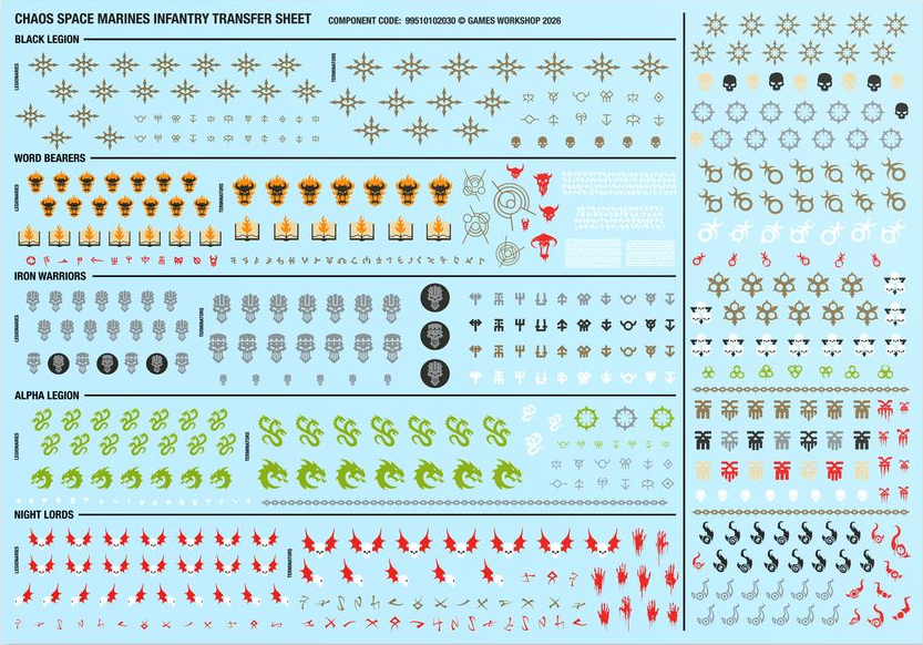 Mutilators - Chaos Space Marines - WARHAMMER 40.000 / CITADEL