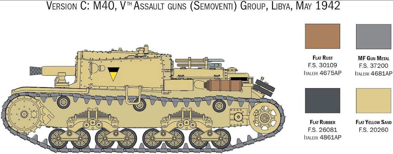 Italian Tanks and Semoventi - ITALERI 1/56