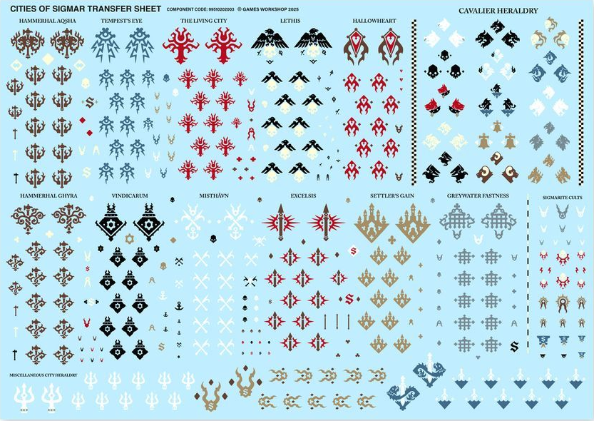 Gate Gargants - Cities of Sigmar - WARHAMMER AGE OF SIGMAR / CITADEL