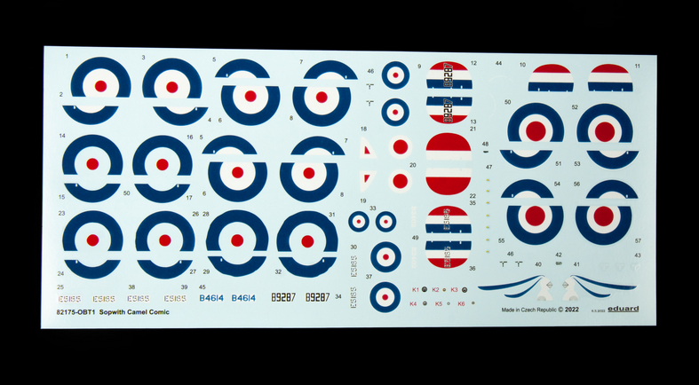 Sopwith Camel Comic - ProfiPack Edition - EDUARD 1/48