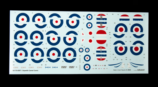 Sopwith Camel Comic - ProfiPack Edition - EDUARD 1/48