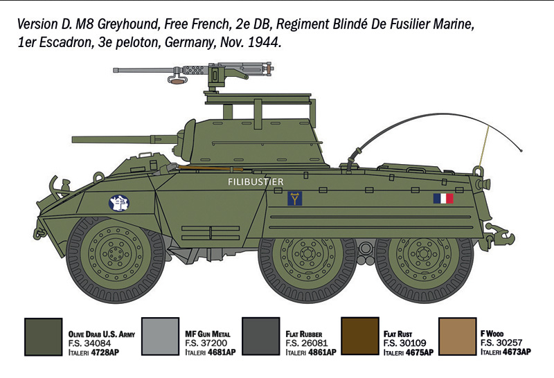 M8 Greyhound / M20 Armoured Utility Car - ITALERI 1/72