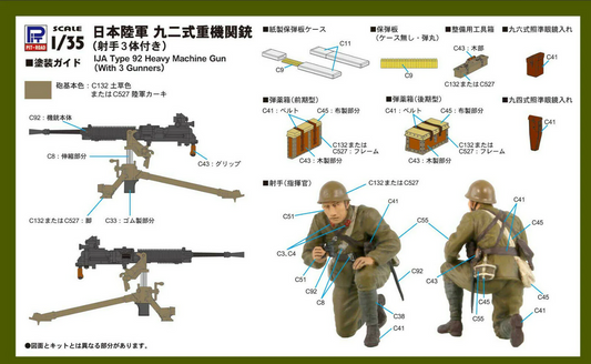 IJA Type 92 Heavy Machine Gun w/3 Gunners - PIT ROAD 1/35