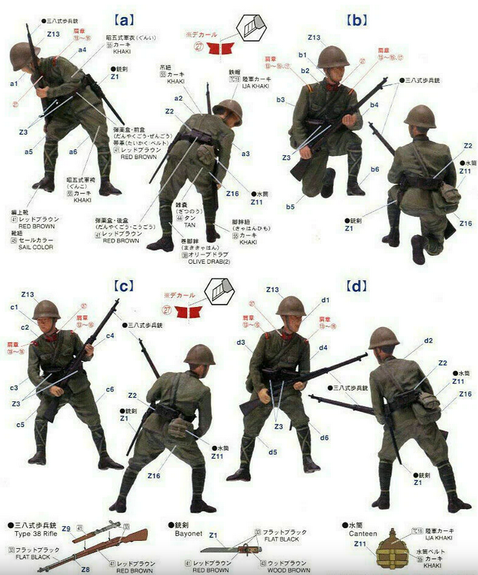 Imperial Japanese Army Infantry "Kwantung Army 1939" - FINEMOLDS 1/35