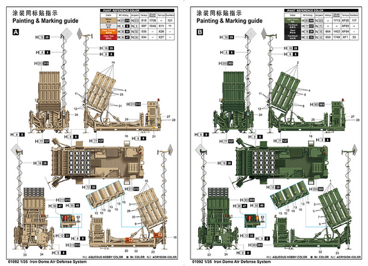 Iron Dome Air Defense System - TRUMPETER 1/35